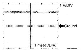G05291272