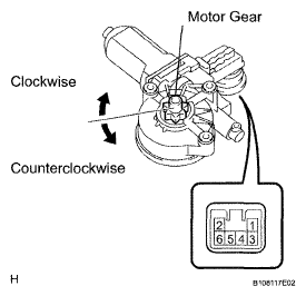 G05300207