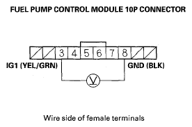 G05458247