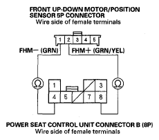 G05462912