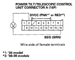 G05497299