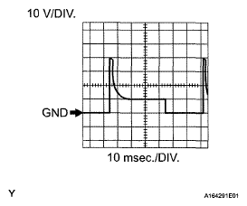 G05627819