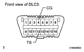 G05761550