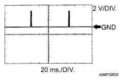 G05858117