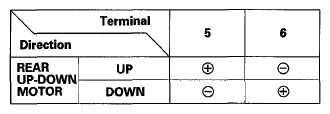 G05966708