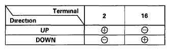 G05989009