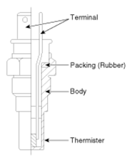 G06838064
