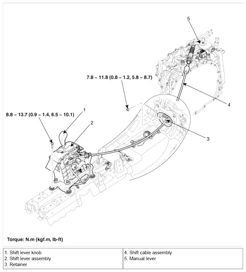 G07415623