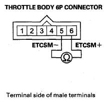 G08054622