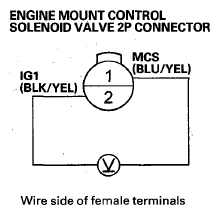G08072730