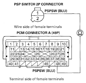 G08079327