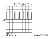 G08649150
