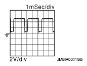 G08897074
