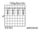 G09001583