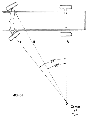 G09335592