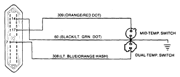 G09340207