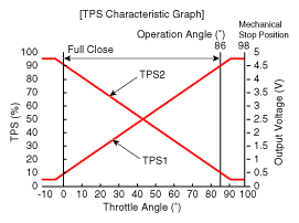 G10607911