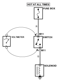 G12227200