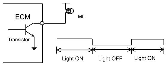 G12227202