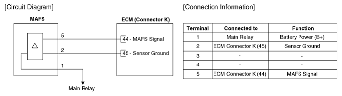 G12335780
