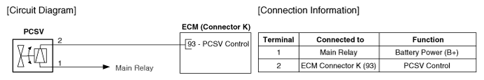 G12335862