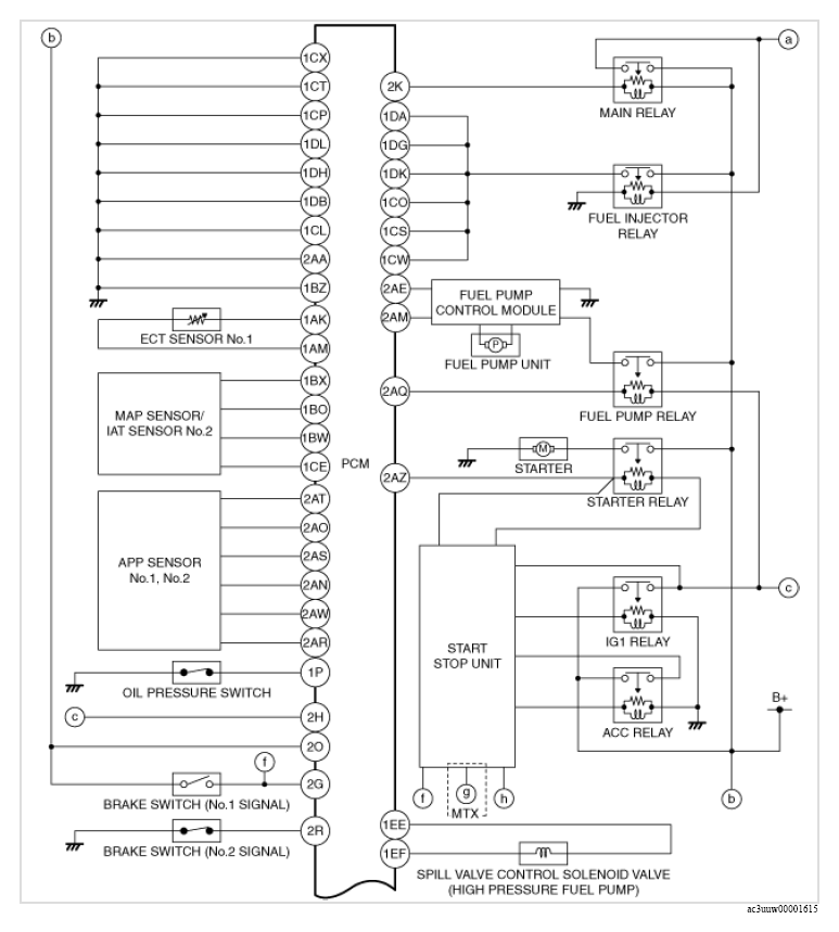 G13149708