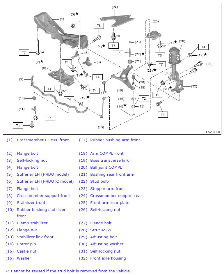 G13949511