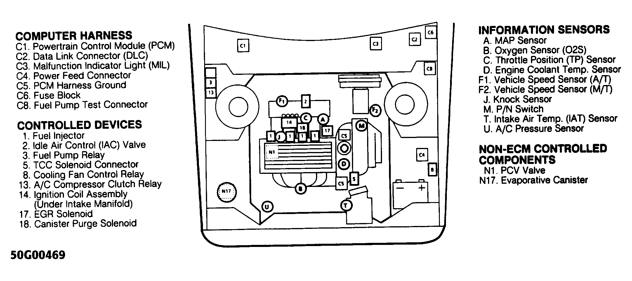 G50G00469