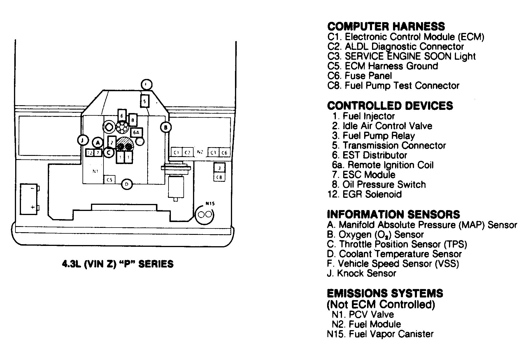 G91B13723