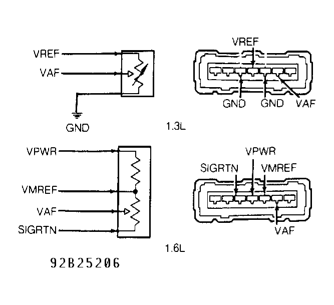 G92B25206