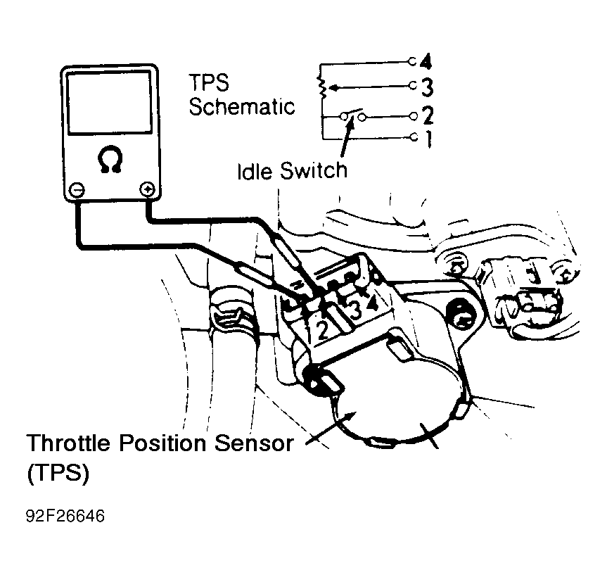 G92F26646