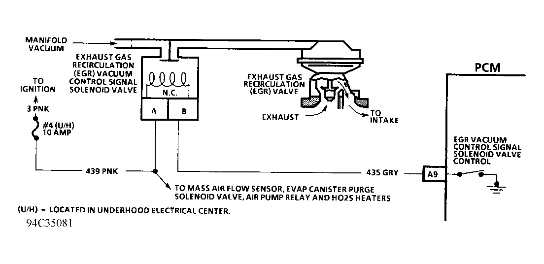 G94C35081