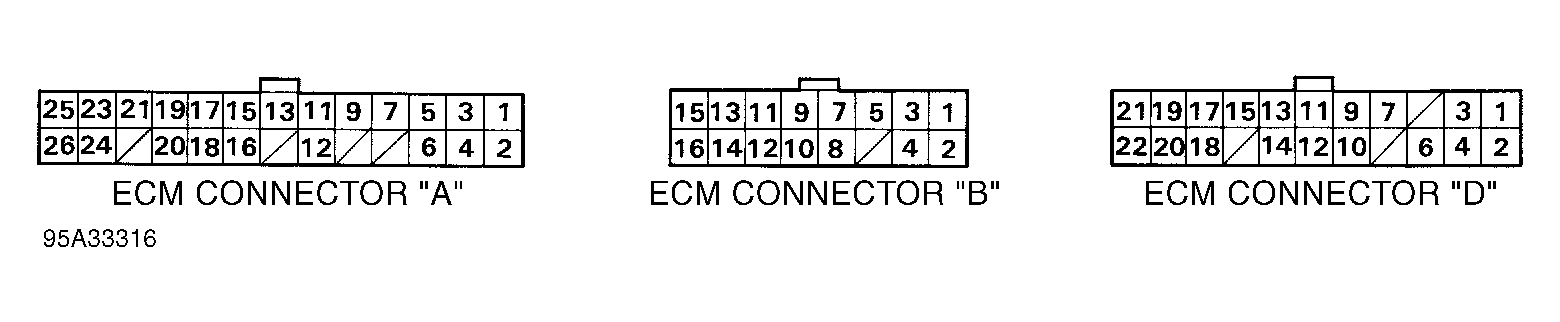 G95A33316