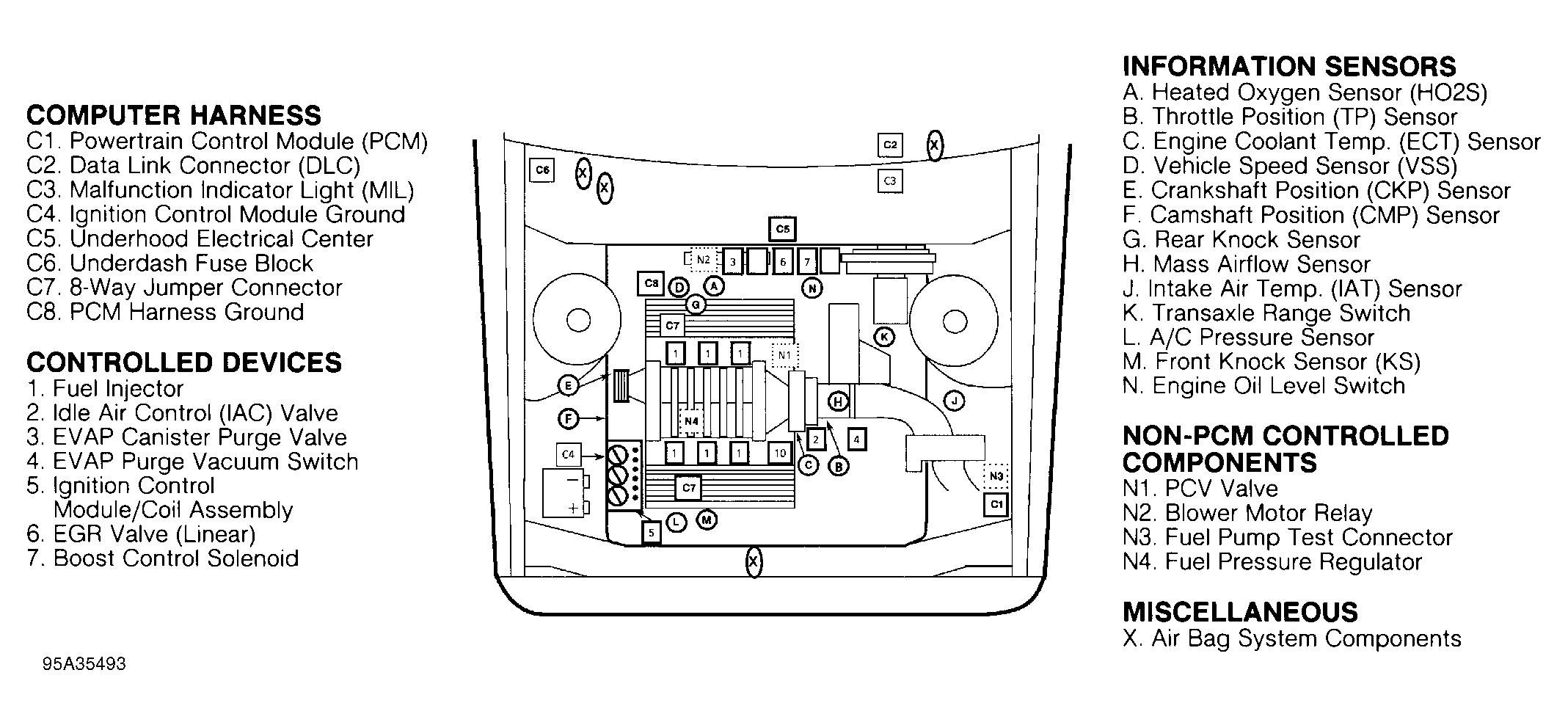 G95A35493