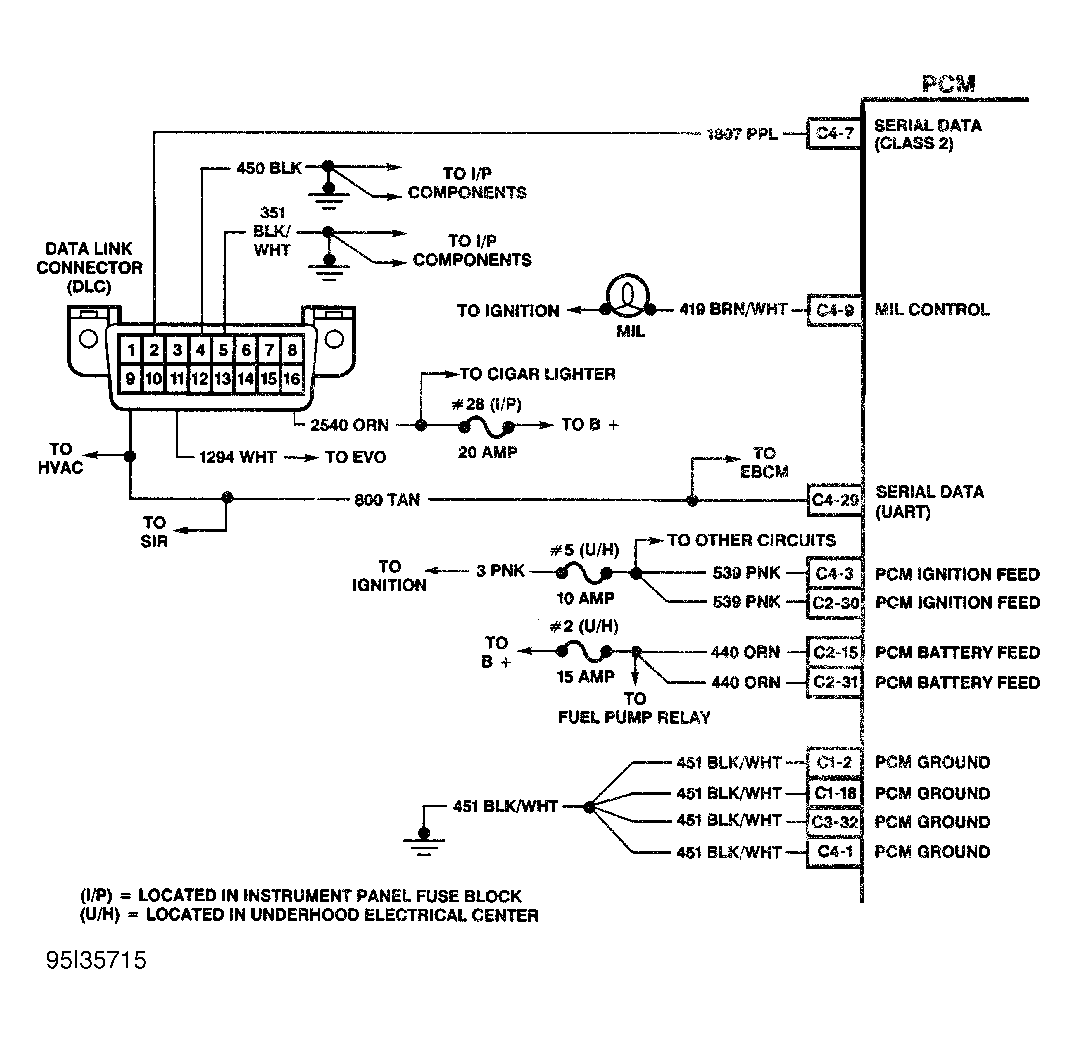 G95I35715
