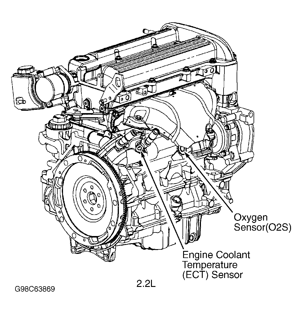 G98C63869