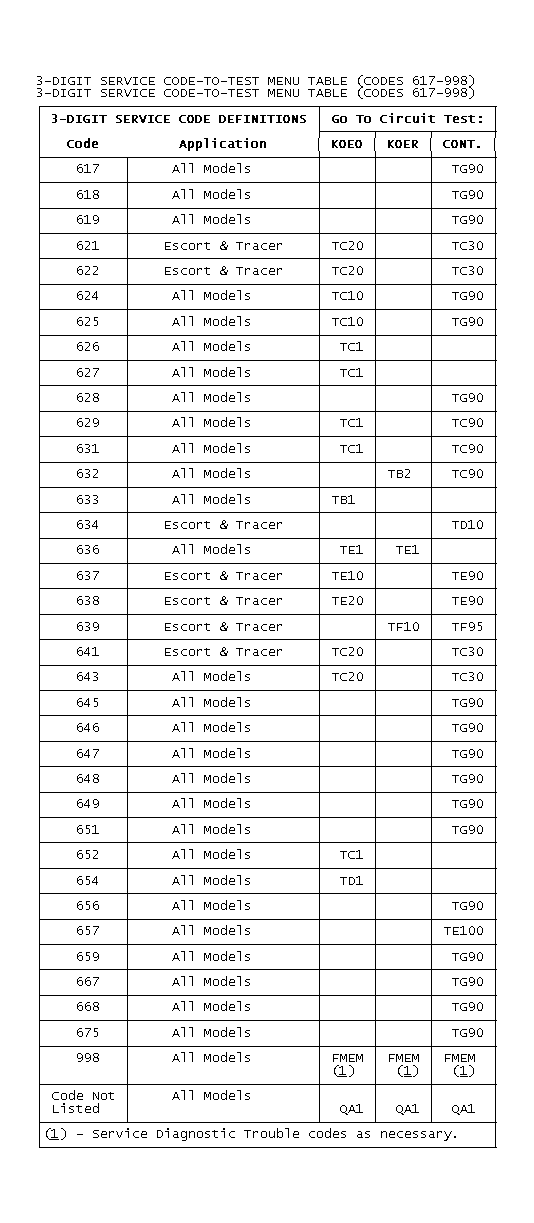 GB0021782