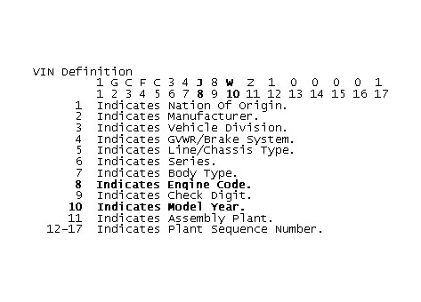 GB0044848