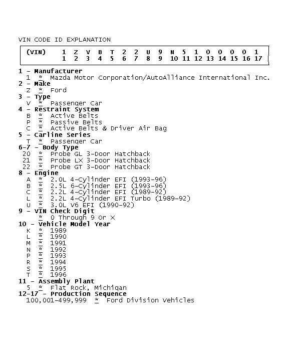 GB0044902