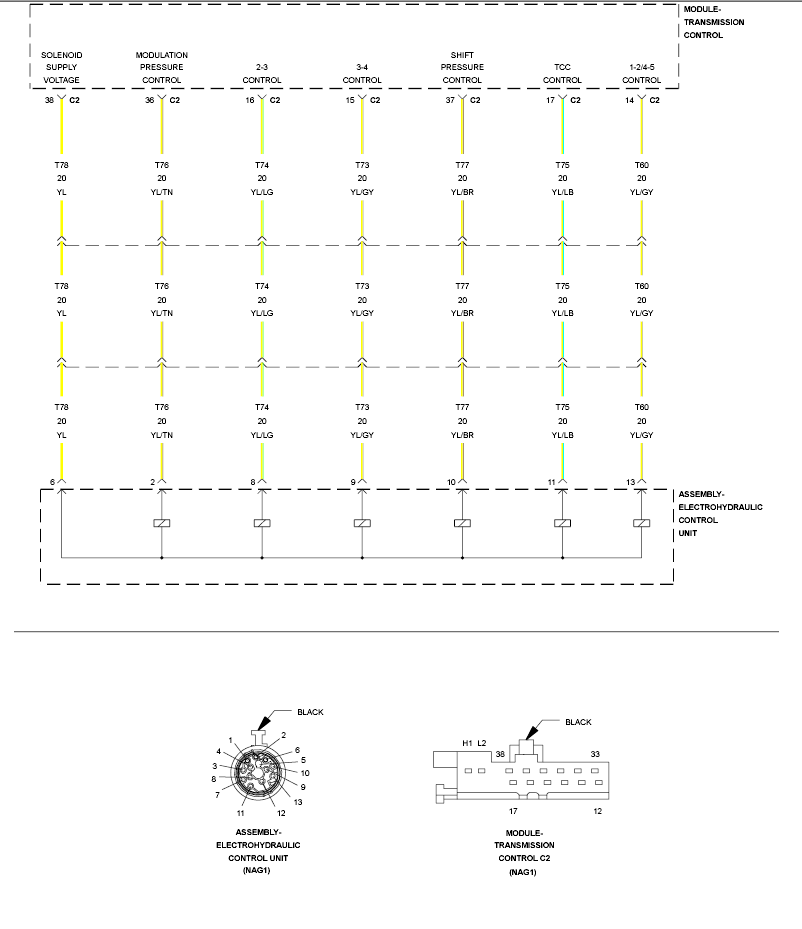 GC0149330