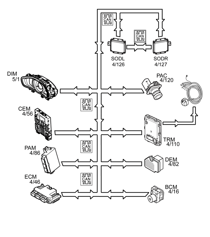 GLL1008025