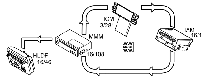 GLL1026805