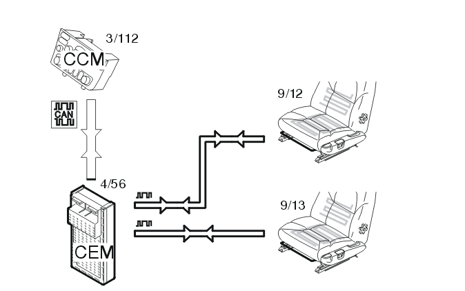 GLL106025