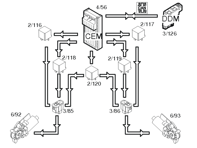 GLL106027