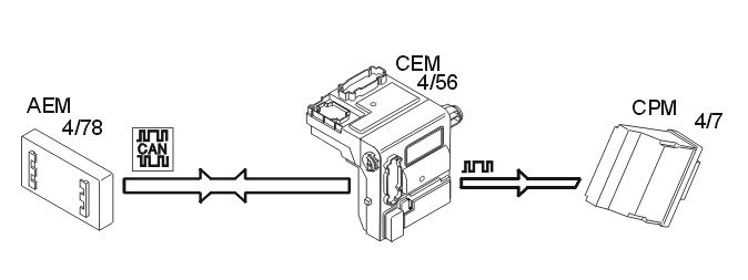 GLL146635