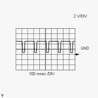 GTY105378