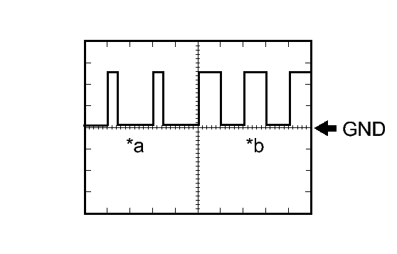 GTY338449
