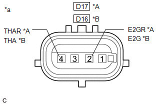 GTY775824